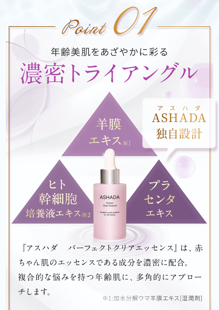 濃密トライアングル