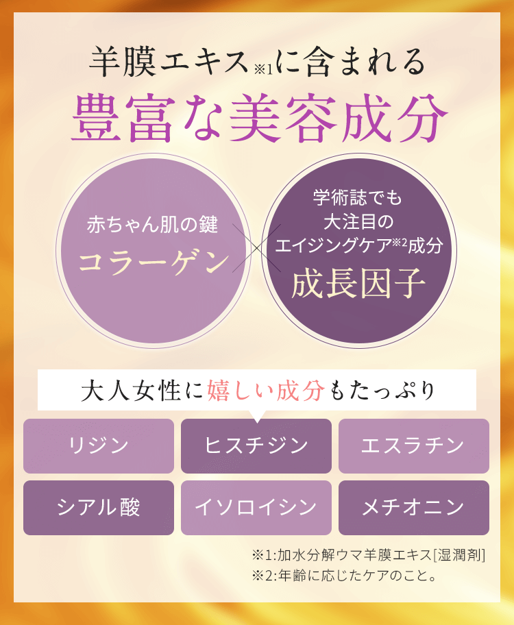 羊膜エキスに含まれる豊富な美容成分